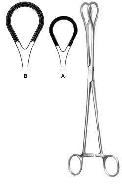 Haemostatic Forceps